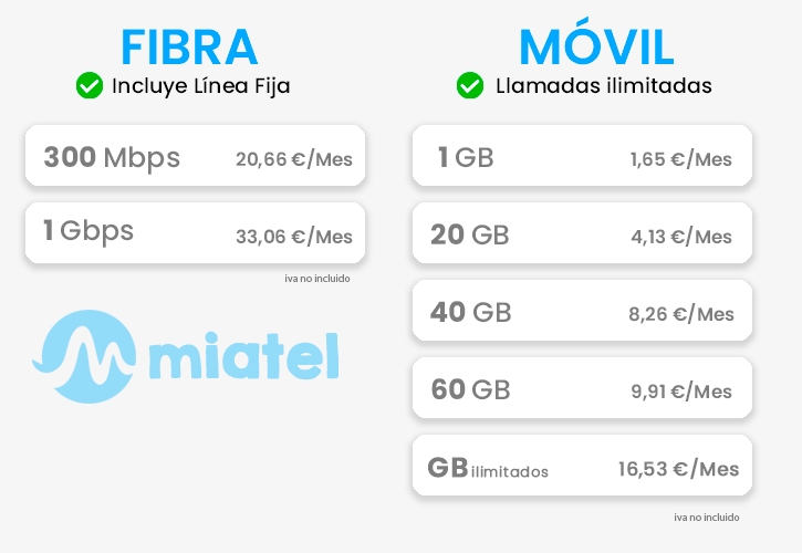 Fibra y móvil para empresas